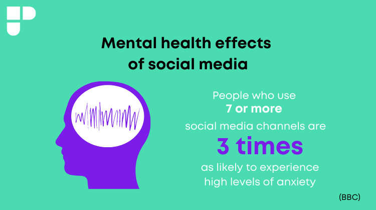 mental health effects, social media infographic