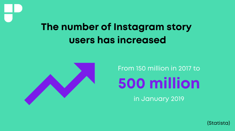 instagram story infographic, upskilled